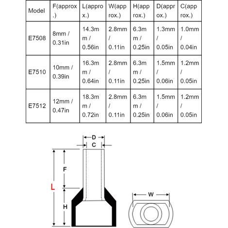 Isolierter Crimp-Anschlusskasten mit Stiften, 1000 Stück für massive Drähte in Haushaltsgeräten, Kupfer + PVC 20 AWG (E7508).