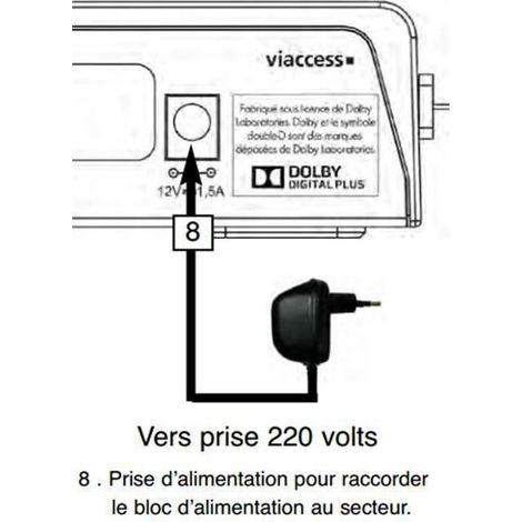 Alimentation pour démodulateur - SERVIMAT - VEGAHD/SIRIUSHD - Noir - Utilisation générale - Satellite (1/5)