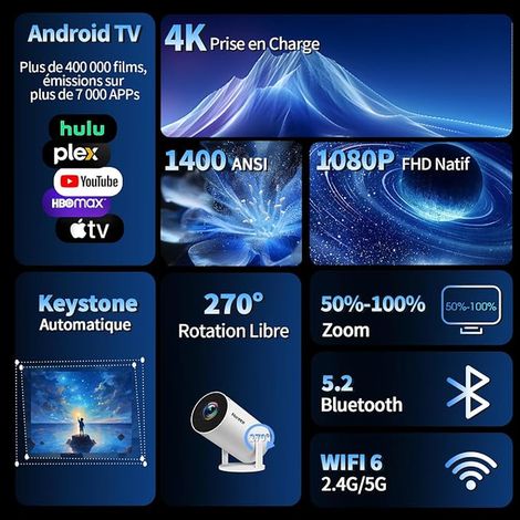 Vidéoprojecteur avec WiFi 6 et Bluetooth5.2 (1/3)