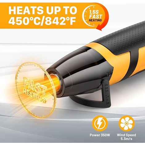 Mini Décapeur Thermique 2 Réglages Températures 260 ℃/450 ℃, 350W Pistolet à Air Chaud Portatif avec Buses, Support Pliable, pour Emballage Rétractable, Bricolage (1/3)