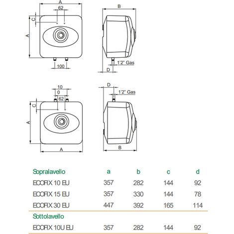 ECOFIX 30 EU