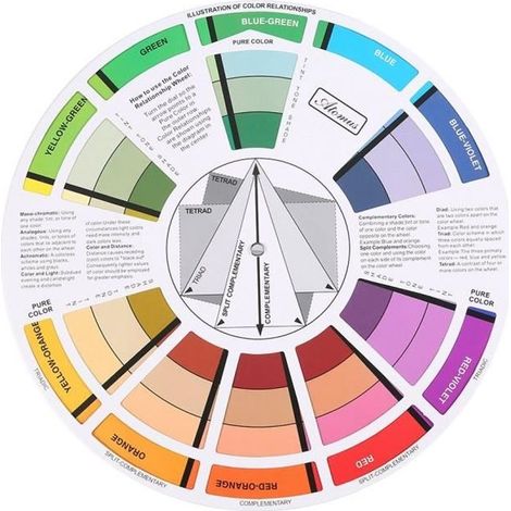 Garosa Roue chromatique de guidage Guide de mélange professionnel Fournitures de carte de papier de roue de couleur de pigment de (1/4)
