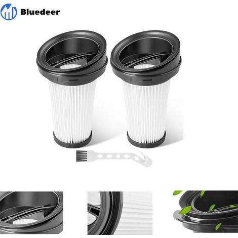 2 Filtre de Remplacement pour Rowenta Aspirateur Balais X-pert 3.60 X-Pert 160 RH72xxx RH6921WO RH6933WO RH6971WO RH6974WO (1/4)