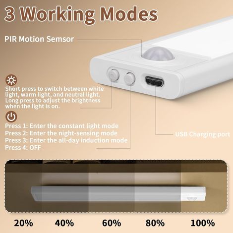Luce per armadio con sensore di movimento, 2 confezioni di illuminazione per armadio ricaricabile tramite USB wireless, 3 modalità di illuminazione, luce notturna, illuminazione LED magnetica per arma (1/4)