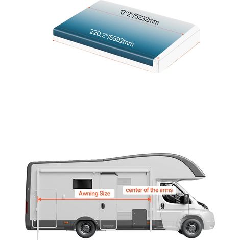 Toldo para caravana, tejido de PVC resistente de 18 oz, impermeable y resistente a los rayos UV, azul, 18 pies. (1/2)