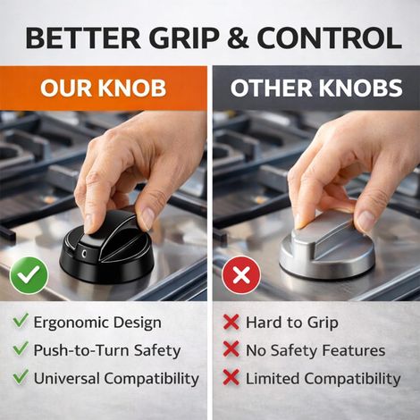 4-Piece Universal Cooker Knob Set, with 3 Different Size Adapters, for All Brands of Ovens, Cookers and Hobs (White) (1/4)