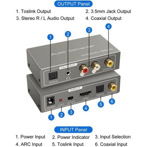 Adaptateur HDMI ARC - Convertisseur Audio Numérique Analogique - Extracteur Audio SPDIF Coaxial Optique RCA 3 5 mm - 1 Pièce (1/5)