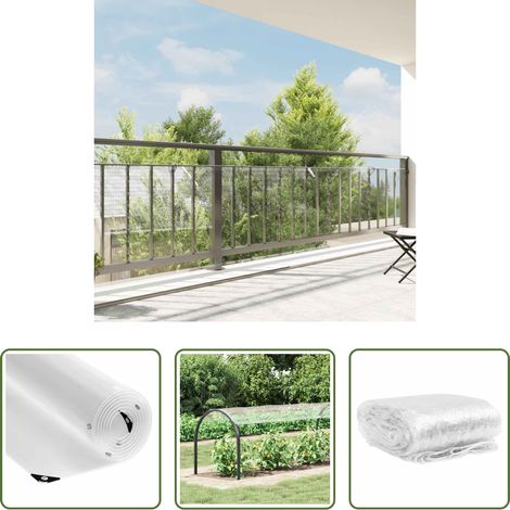 Protection extérieure - Bâche transparente avec œillets 1x10 m PVC (1/5)
