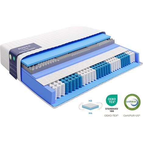 Matelas 90x190 cm Ressorts ensachés soutien medium épaisseur 20 cm (1/5)