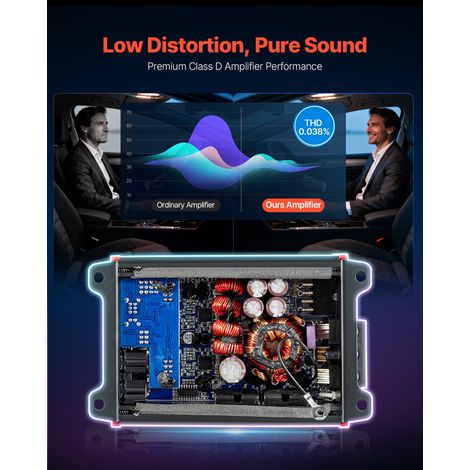Amplificateur Audio Voiture Ampli de Puissance à 4 Canaux (1/5)