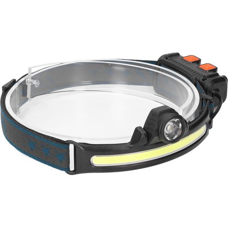 Wiederaufladbare XPG COB LED-Stirnlampe mit USB-C-Anschluss, Outdoor-Stirnlampe mit integriertem Akku (1/5)