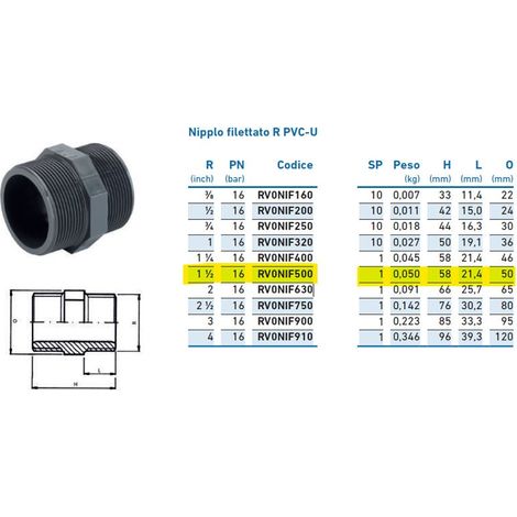 Nipplo filettato R PVC-U 1"1/2 INPFNI250000 - - IRRITEC - -