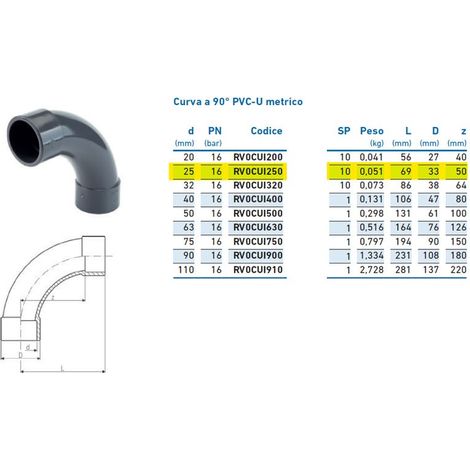Curva a 90° PVC-U metrico ø25 PN16 INPFCU125000 - -  IRRITEC - -