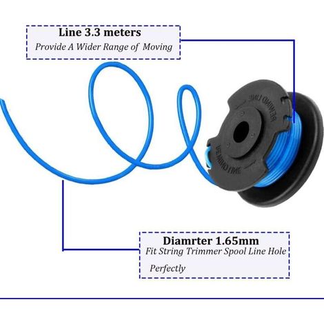 Bobine Fil pour Ryobi One+ RAC124 AC14RL3A OLT1823 1832 RLT1825 1830 18V 24V 40V Pièces de Rechange Coupe Bordure (4 pièces) (1/2)