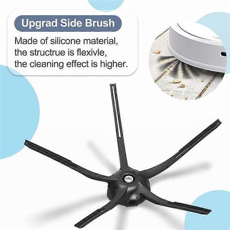 Accessoires pour le Roborock S7 MaxV Ultra et pièces de rechange pour le Xiaomi S7 Pro Ultra. (1/5)