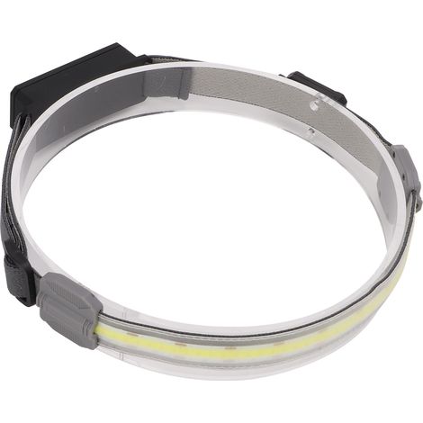 COB-LED-Stirnlampe 300 lm, IPX4 wasserdicht, USB-aufladbar, für Camping, Wandern, Radfahren, Klettern (1/5)