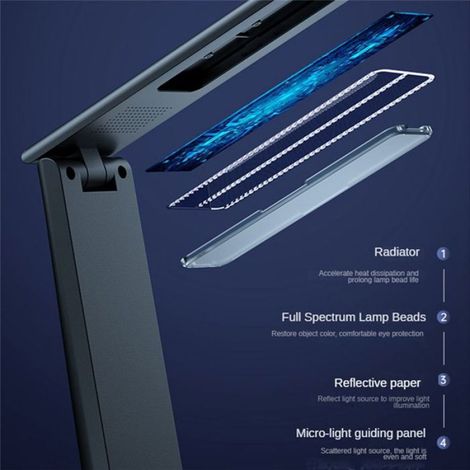 LED Lampe de Bureau Pliante Charge ContrôLe Tactile Dimmable Bureau Protection des Yeux Lecture éTude Bureau Chambre Lampe de (1/5)