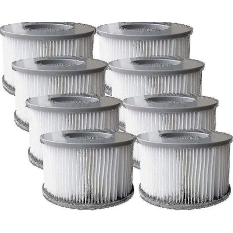 Pack of 8 replacement filter cartridges for Mspa pools and hot tubs by Ruikalucky-AquaForge (1/2)