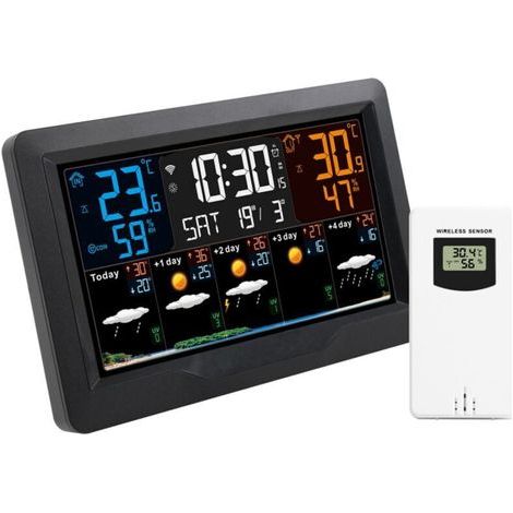 Station météo SW403 J+4 avec connexion WiFi et écran LCD coloréTempérature intérieure/extérieureAlertes de confortApplication Tuya (1/4)