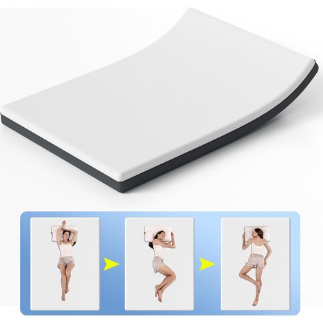 SWANEW Materasso Premium Ergonomico in Schiuma Fredda 180 x 200 x 16 cm Alta Traspirabilità, H3 Riduzione dello Stress, Ideale per Notti Ristoratrici (1/5)