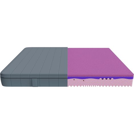 Cecotec Flow Véritable Matelas Viscoélastique + 90x190. 3 Couches, Hauteur 28 cm, Haute Fermeté, Noyau profilé deof HRC2+ Foam, MorphoAdapt+, SoftFresh &amp EasyClean (1/5)