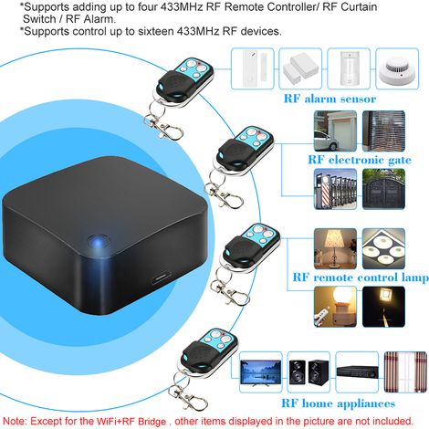 WiFi + RF Bridge 433 MHz Module domotique intelligent Commutateur sans fil Wifi Minuterie universelle DIY Convertir les télécommandes RF en application via WIFI Compatible avec Amazon Alexa et pour (1/5)