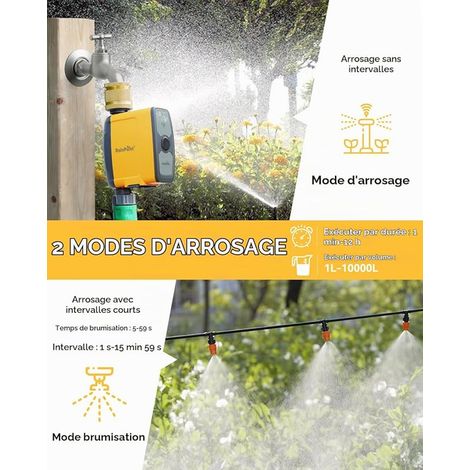 2.4GHz WiFi Watering Timer, Brass Input, Automatic Watering Timer with App/Voice Control, Weather/Soil Moisture Based Irrigation for Garden, Lawn, Greenhouse (1/4)