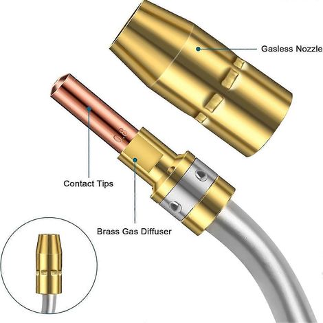 Kit d'accessoires pour pistolet de soudage MIG, embouts de contact de 0,030 pouce -- (1/5)