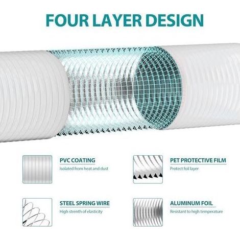 Blanc Tuyau de Ventilation 100 mm, 5 m Tuyau d'Evacuation en PVC Aluminium Gaine de Ventilation pour Extracteur d'Air, Climatisation, Sèche-linge, Hotte (1/4)
