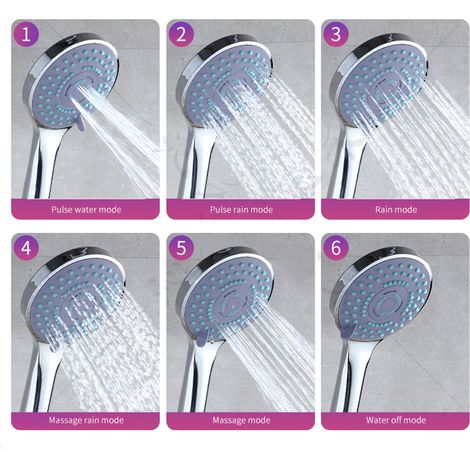Pommeau de douche Hans à 5 jets + flexible de 1,5 mètre + base en aluminium sans perçage. Pommeau de douche Hans à 5 jets avec arrêt automatique. Ensemble de douchette à main gaz/charbon. (1/5)