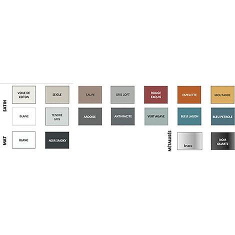 V33 – Peinture rénovation perfection cuisine – Couleur bleu lagon – 0,75 L – Pour inox, métal, bois vernis, carrelage