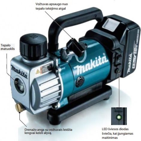 Makita – Pompe à vide sans fil 18V – Débit max 1.5m³/h – Moteur Brushless pour performances optimales – Pour espaces confinés - DVP180Z