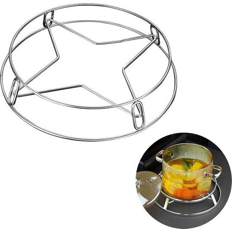 Salvamanteles - Soporte para sartenes calientes - Protege tu cocina - Acero inoxidable - 23x23x23 cm - Plateado (1/5)