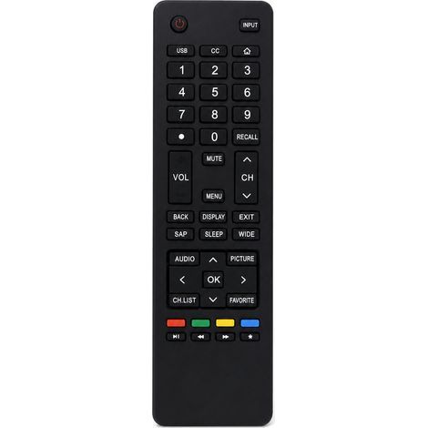 Telecomando TV Compatibile con Haier HTR-A18M (1/5)