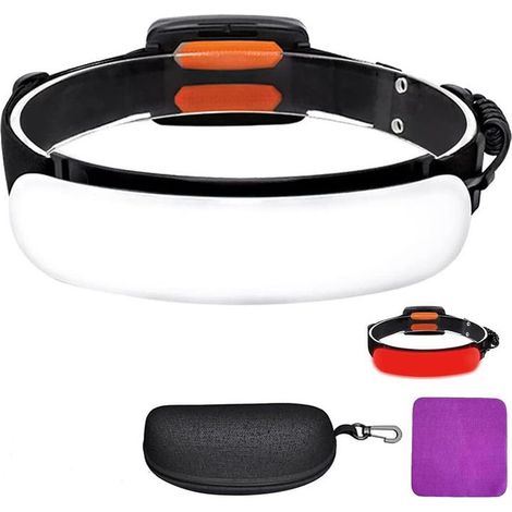Lampe Frontale à LED, Lampe Frontale COB Rechargeable par USB, Lampe Frontale Réglable de 1500 Lumens, Légère et étanche pour Le Cyclisme, Le Camping, La Randonnée, La Pêche, Les Urgences,OUYLAF (1/5)