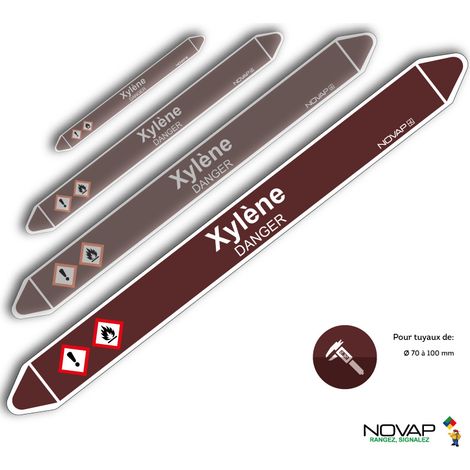 Planche de 2 marqueurs de tuyauterie 450 x 52 mm pour Ø 70 à 100 mm - Xylène - 4701998