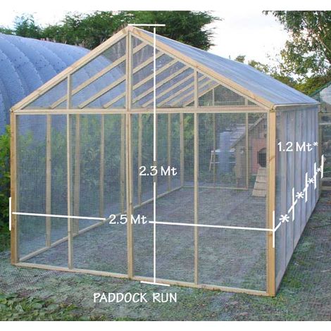 Diss One Increment Paddock Run - Galvanised Mesh - L250 x W120 x H230 cm