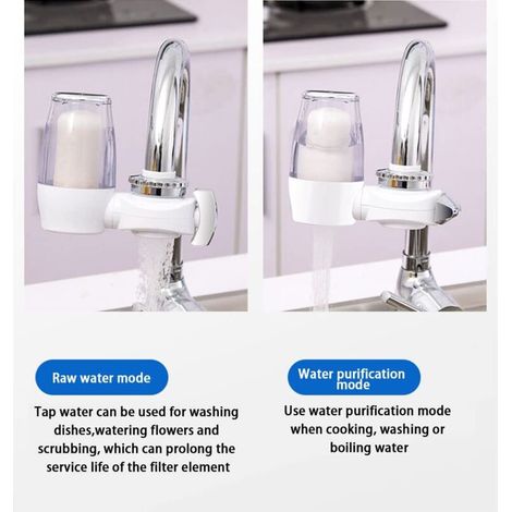 Aougo – Filtro per acqua di rubinetto – Filtrazione ceramica da 0,1 μ – Corpo trasparente – 2 elementi filtranti per acqua purificata (1/4)