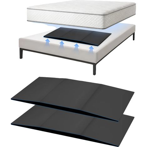 Soporte para colchón, 47 x 25 x 2 pulgadas, espuma de alta densidad, proporciona un soporte firme, diseño trapezoidal, fácil de cortar. (1/5)