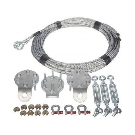 Schutzset für die 1. Schutzstufe MK-1.5/ODC-1