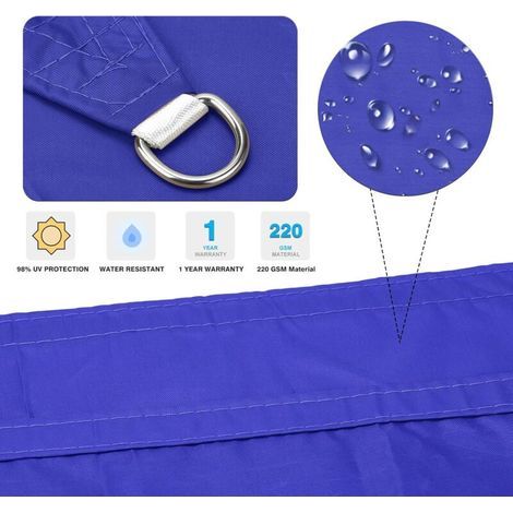 Voile d'ombrage Rectangulaire 2x2 mètres, Auvent Imperméable UV Protection pour Jardin Terrasse Extérieur Patio Piscine, avec Corde Libre (Bleu Klein) (1/4)