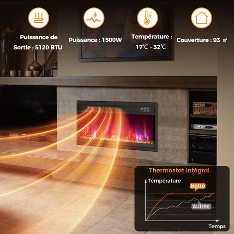 18&quot Electric Fireplace Insert, 1500W Built-in Fireplace Heater with Remote Control, 0.5-9H Timer, Black Flame Color (1/5)