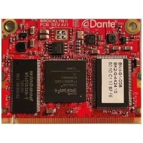 Behringer AOIP-DANTE Internal Dante Module for Wing