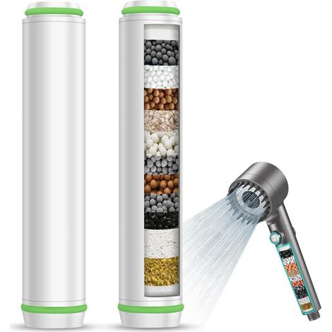 Pommeau de douche filtrant avec douchette à main, pommeau de douche haute pression (1/5)
