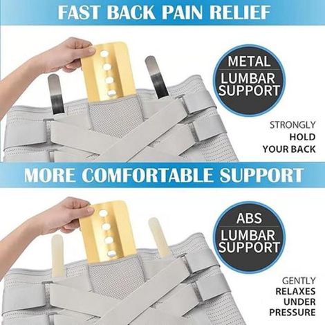 Ceinture Lombaire - Soutien Lombaire Réglable Avec Supports Amovibles En Acier Et ABS - Pour Soulagement Des Douleurs Lombaires Et Amélioration De La Posture - 1 Pièce (1/5)