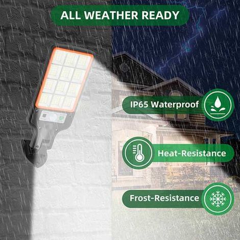 As illustrated in the photo: Type B Material: ABS Outdoor solar wall light for courtyard, rural wall light with integrated sensor. (1/5)