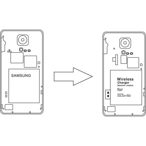 Module recpeteur induction compatible avec Samsung S3 (1/2)