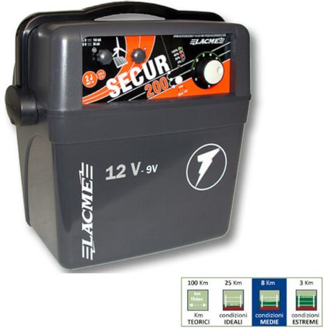 RECINTO SECUR 200 9/12V 2000MJ