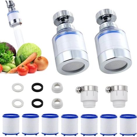 Filtro de agua eficaz de 2 piezas contra la cal con 7 elementos filtrantes de algodón PP, giratorio 360° e ideal para agua potable limpia. (1/5)
