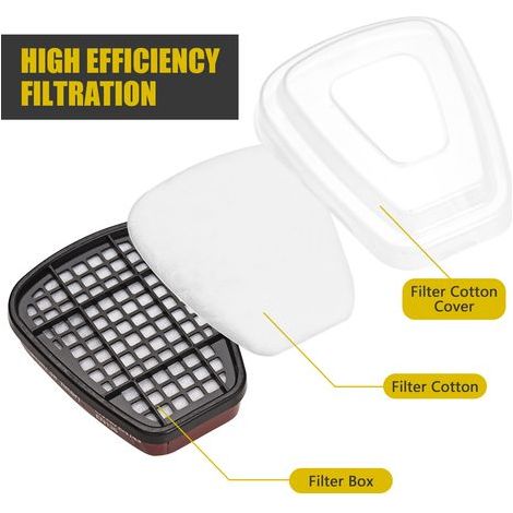Painting Mask with Filter, Organic Vapor Face Respirator, Face Respirator Protection (1/5)